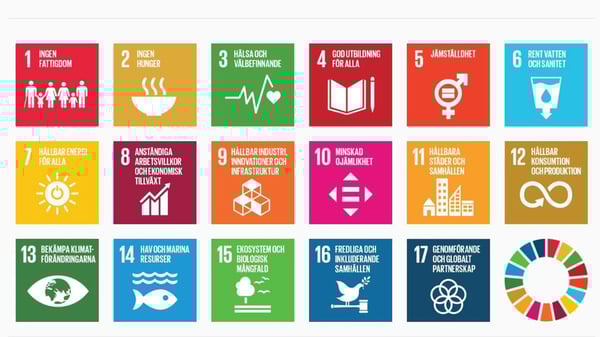 Så kommer stads- och fastighetsutvecklare igång med de globala målen